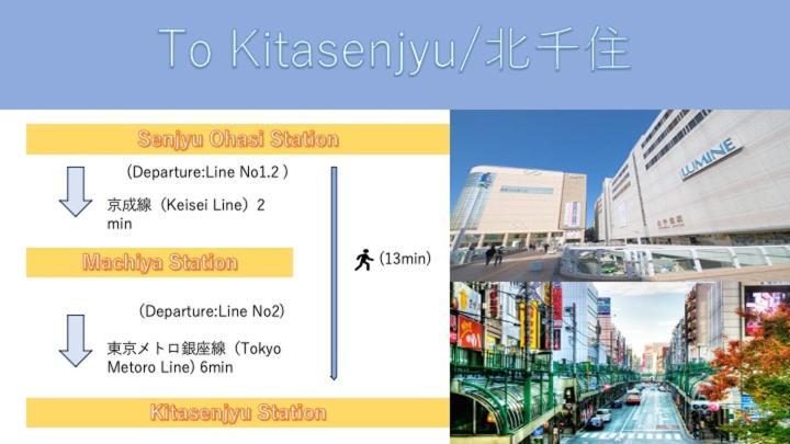 Appartamento Style Lab北千住 Tokyo